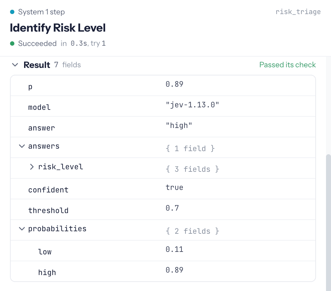 The result panel of the System 1 step Identify Risk Level, which succeeded in 0.3 seconds and passed its check. The answer is high with a probability of 0.89, against 0.11 for low. The threshold is 0.7, so the result is marked as confident