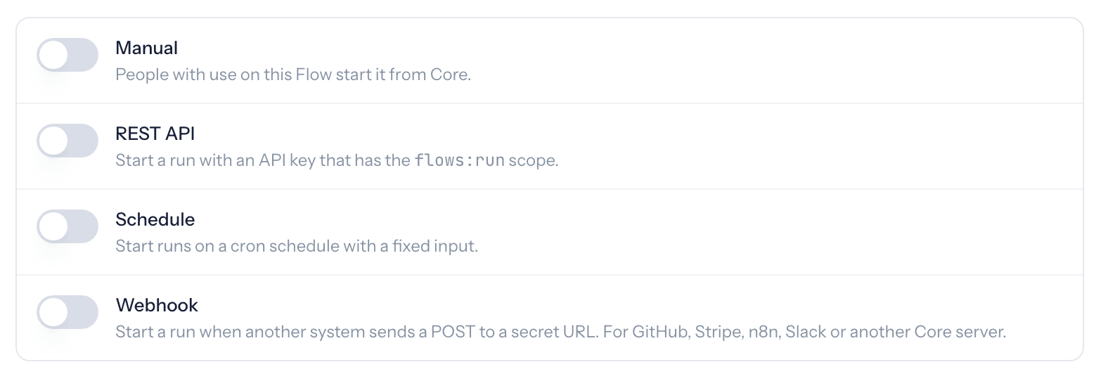 The trigger settings of a Flow in CORE, with four switches: Manual, where people with use on the Flow start it from CORE; REST API, which starts a run with an API key that has the flows:run scope; Schedule, which starts runs on a cron schedule with a fixed input; and Webhook, which starts a run when another system sends a POST to a secret URL