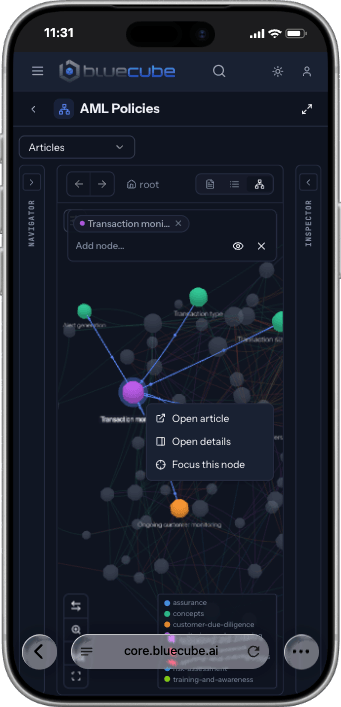 CORE on a phone: a knowledge graph of policies