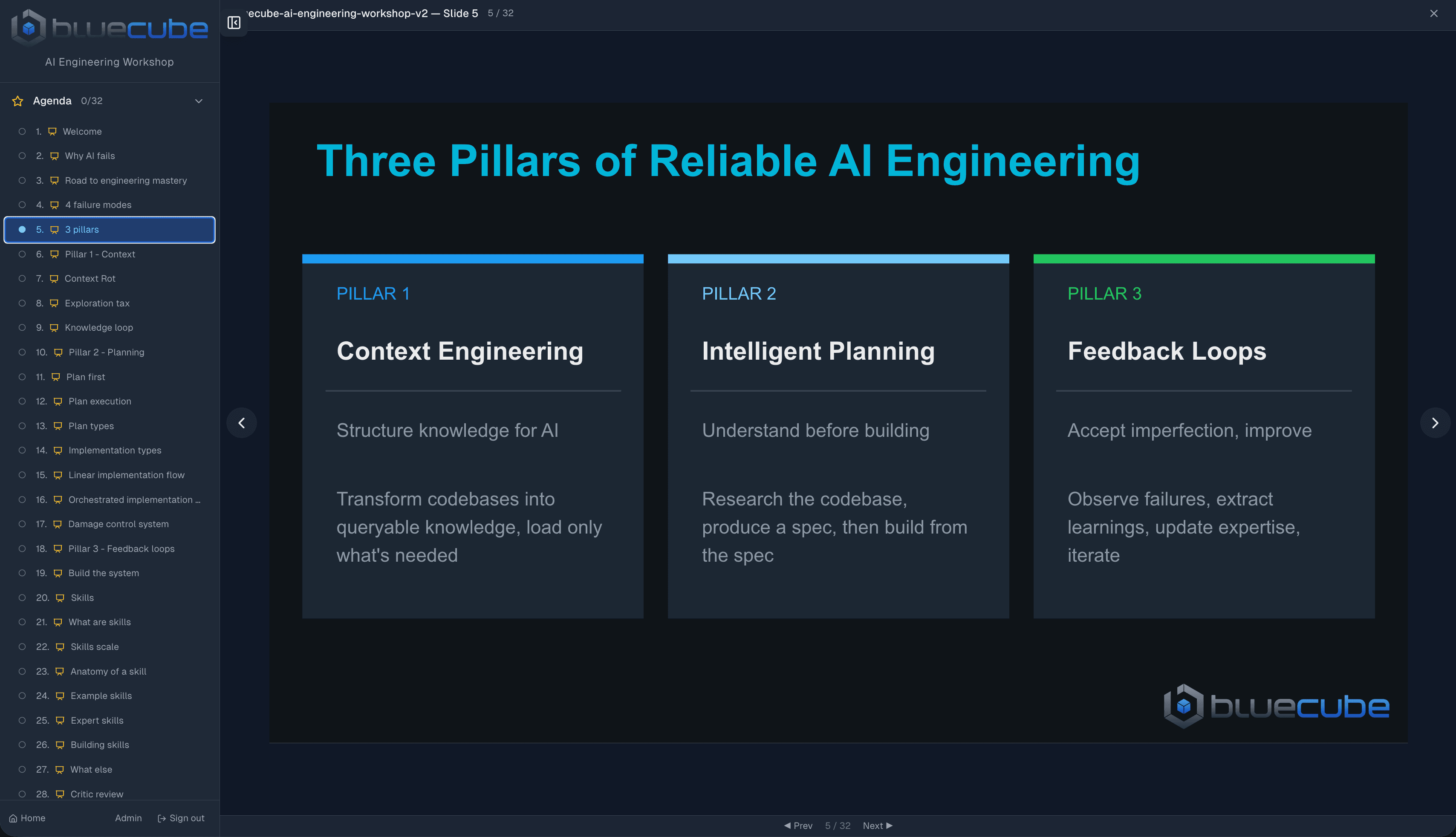 Share knowledge with BlueCube Learning Portal