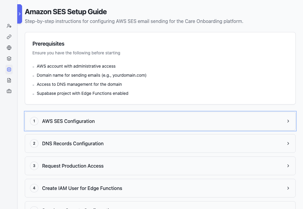 AWS SES integration preview