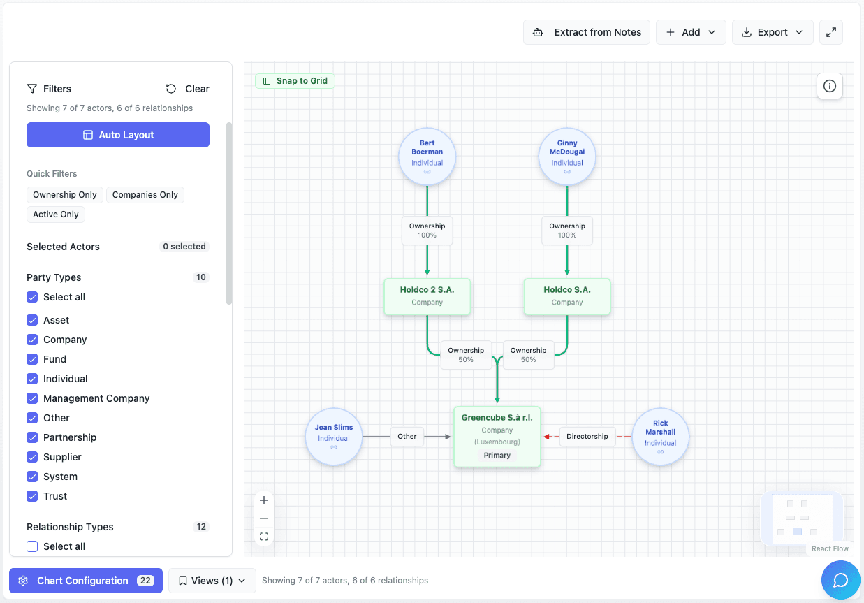 Org chart builder preview